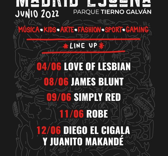 madrid escena 2022 programación