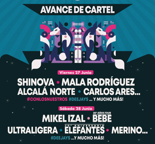 Conexión Valladolid 2025 anuncia el avance de cartel de las tres jornadas de música que integrarán su edición 7.0, así como los artistas ya directamente repartidos por jornadas