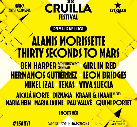 El festival Cruilla Barcelona 2025 sigue ampliando su cartel con nuevas incorporaciones de relumbrón internacional y nacional