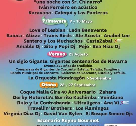 Estaciones Sonoras presenta la programación anual para 2025. Una edición marcada por la música en vivo, la gastronomía y mucha comunidad