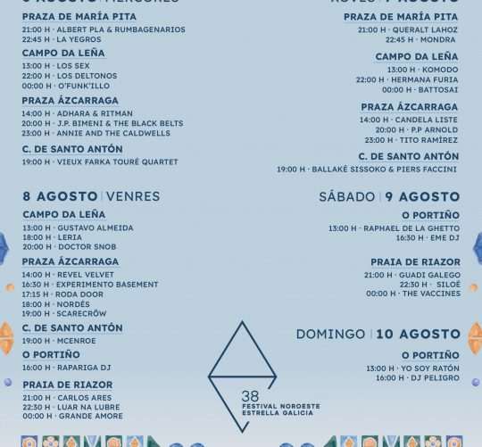 Programación del Festival Noroeste 2025, que llena A Coruña de conciertos gratuitos desde el miércoles día 6 hasta el domingo 10 de agosto