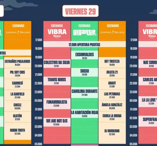 Horarios del Festival Gigante 2025. Los días 28, 29 y 30 de agosto regresa la música en directo a Guadalajara con tres días de conciertos