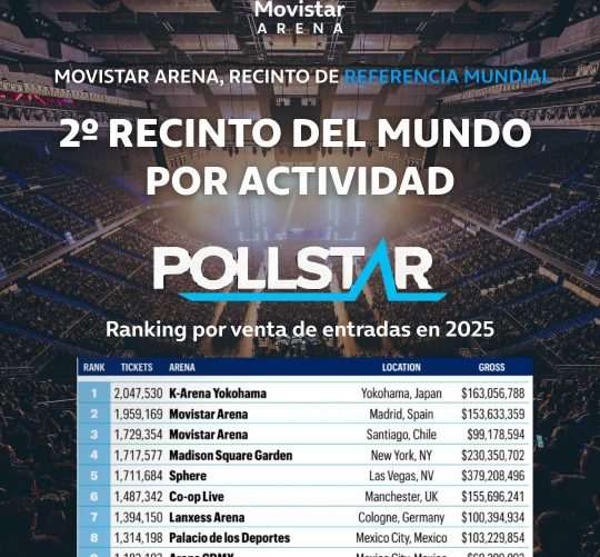 El Movistar Arena de Madrid cerrará este 2025 como el segundo recinto del mundo con más actividad, con un total de 158 eventos musicales