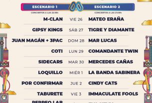 Programación de conciertos de Metrópoli Gijón 2026. El ciclo asturiano se celebrará este año desde el 26 de junio hasta el 5 de julio