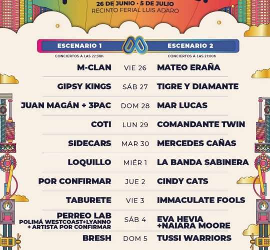 Programación de conciertos de Metrópoli Gijón 2026. El ciclo asturiano se celebrará este año desde el 26 de junio hasta el 5 de julio