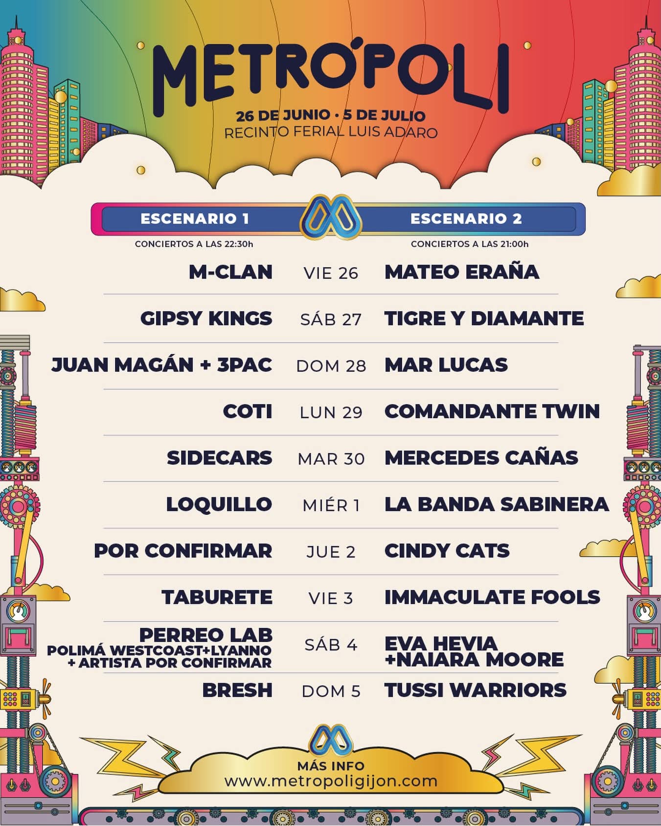 Programación de conciertos de Metrópoli Gijón 2026. El ciclo asturiano se celebrará este año desde el 26 de junio hasta el 5 de julio